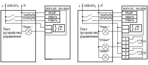 Схема подключения ВЭП-ХХ-3000