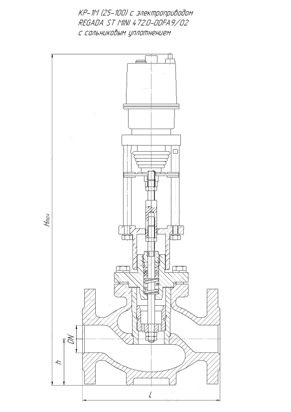 Габаритные размеры КР-1М